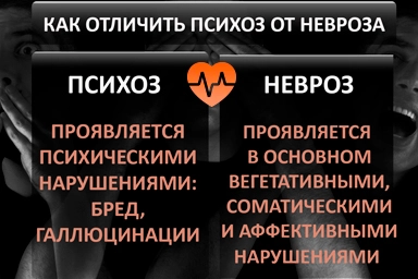 Лечение психоза в Иловле