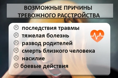 Лечение тревожного расстройства в Иловле